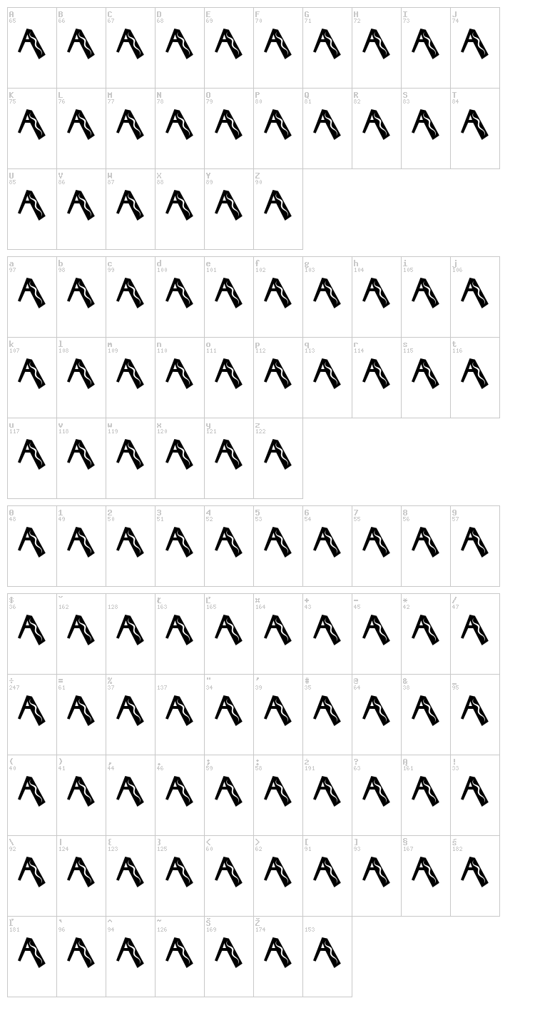 Las locuras del emperador font map